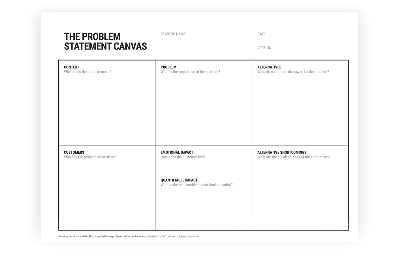 Download templates disciplined entrepreneurship toolbox